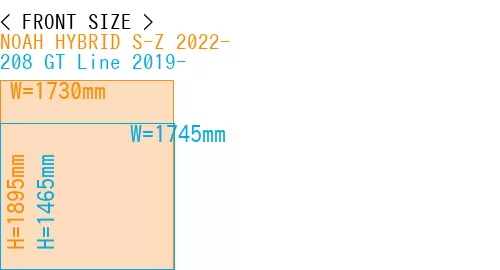 #NOAH HYBRID S-Z 2022- + 208 GT Line 2019-